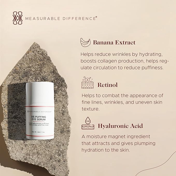 Measurable Difference De-puffing Eye Serum - Hydrating & Illuminating Treatment for Dark Circles, Puffiness, and Wrinkles