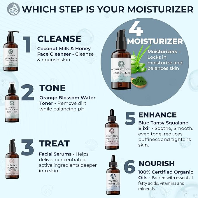 Ocean Mineral Facial Moisturizer - Vegan - Natural & Organic Face Lotion for Women Daily Use - Sensitive Oily Dry and Other Skin Types - Anti Aging Hydrating - Seaweed Bio-Complex 2 oz