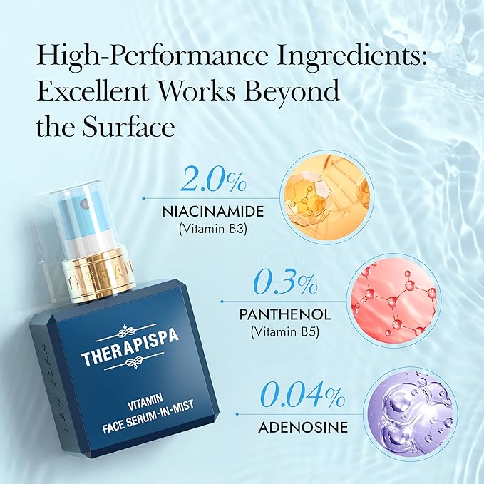 Face Serum-In-Mist – Hydrating Face Mist & Spray Serum with Niacinamide, Panthenol & Hyaluronic Acid for Firming, Radiant Glow & Youthful Skin (Gold, 2.0 fl oz)