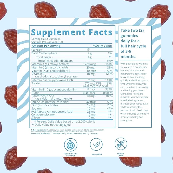 Baby Blues Postpartum Hair Loss Vitamins - Full Hair Cycle Pack - with Biotin, Collagen, & Folate