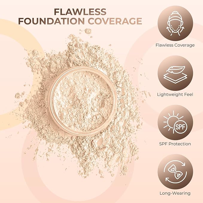 Foundation Powder Refill(Fair Shade 1) (1 Pound Bag) By Sweet Face Minerals, Lightweight Mineral Loose Makeup Powder with SPF 20, Full Coverage Flawless Finish, Talc-free, Cruelty-Free, Refill Pouch