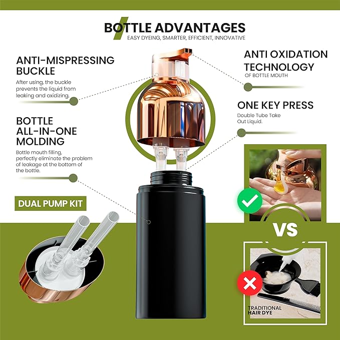 Hair Color Shampoo for Gray Hair Coverage&Color Transform with 9 Herbal Extracts –Long Lasting(6-8 Weeks),Shiny,Evenly Colored,Instant Hair Dye Shampoo&Conditioner,500 Ml (LUXURY BLONDE COLOR)