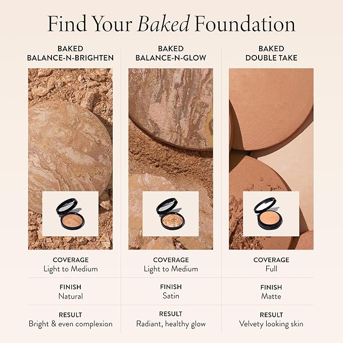 LAURA GELLER NEW YORK Baked Double Take Powder Foundation - Medium - Buildable Medium to Full Coverage - Matte Finish