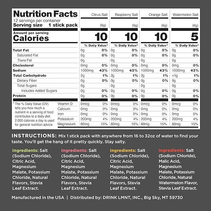 Drink LMNT Zero Sugar Electrolytes - Variety Pack Bundle | Drink Mix | 36-Count