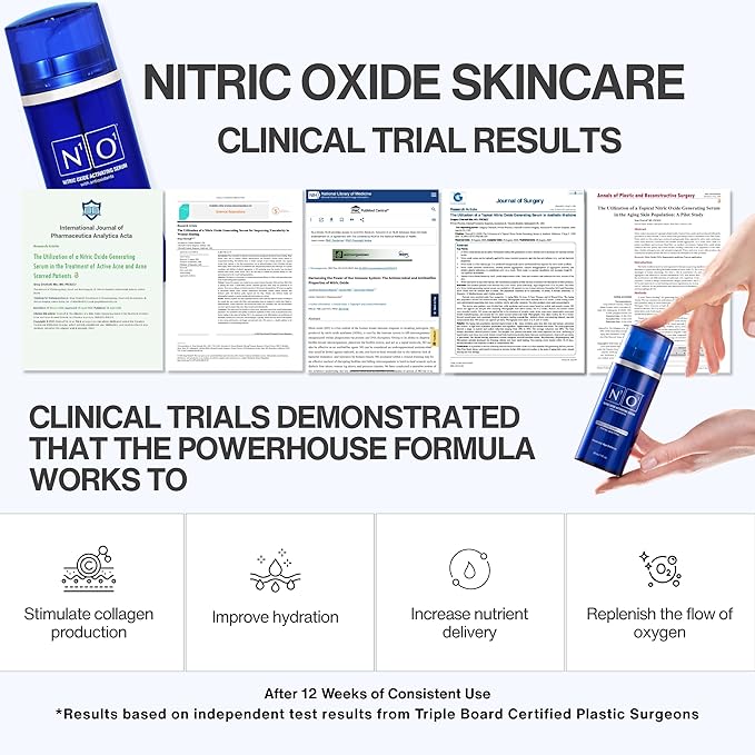 Nitric Oxide Activating Serum with Antioxidants | Hydrating Serum For Face | Decreases Wrinkles | Pore Minimizer | Improves Skin Texture | Helps Dark Spots | 1 Fl Oz, 30ml