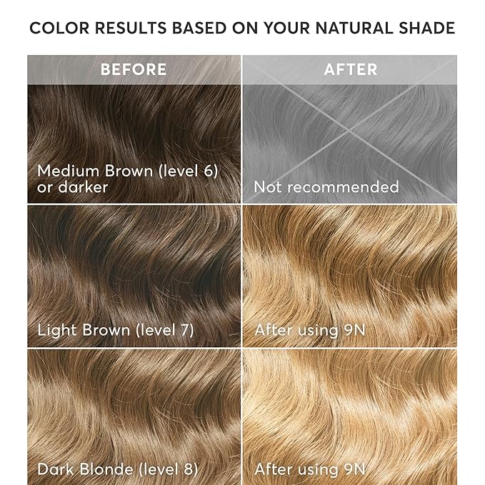 Madison Reed Radiant Hair Color Kit | 9N Medium Neutral Blonde (Nocera Blonde) for 100% Gray Hair Coverage | Salon Quality Permanent Hair Dye | PPD-Free & Ammonia-Free | (Packaging May Vary) 2 Pack