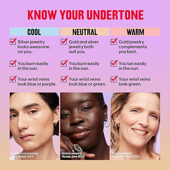 Revlon Illuminance Skin-Caring Liquid Foundation, Hyaluronic Acid, Hydrating and Nourishing Formula with Medium Coverage, 201 Creamy Natural (Pack of 1)