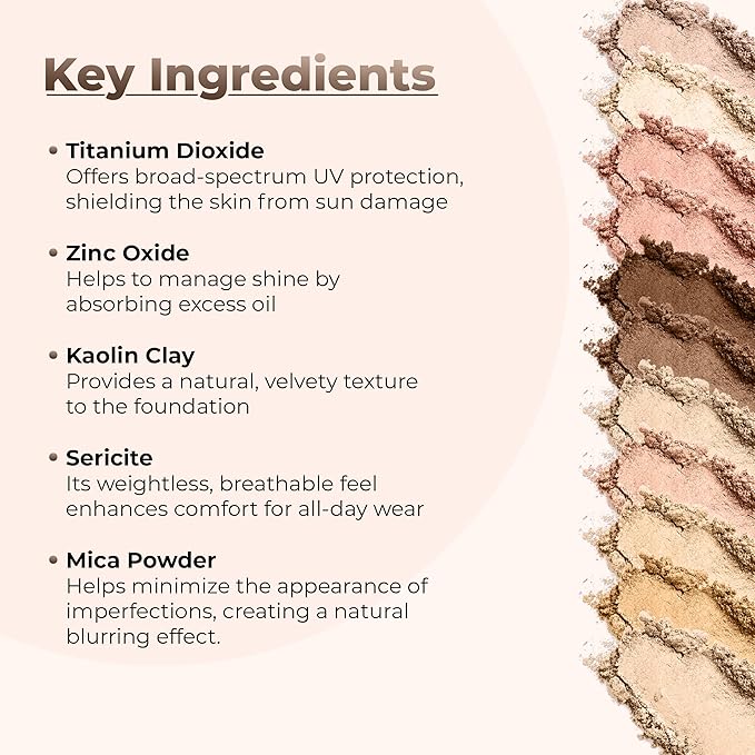 Foundation Refill(Fair Shade 2) (1 Ounce Bag) By Sweet Face Minerals, Lightweight Mineral Loose Makeup Powder with SPF 20, Full Coverage Flawless Finish, Talc-free, Cruelty-Free, Refillable Pouch