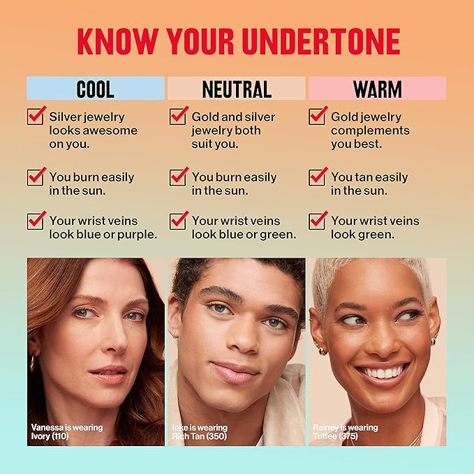 Revlon Liquid Foundation, ColorStay Face Makeup for Combination & Oily Skin, SPF 15, Longwear Medium-Full Coverage with Matte Finish, Toast (370), 1.0 Oz